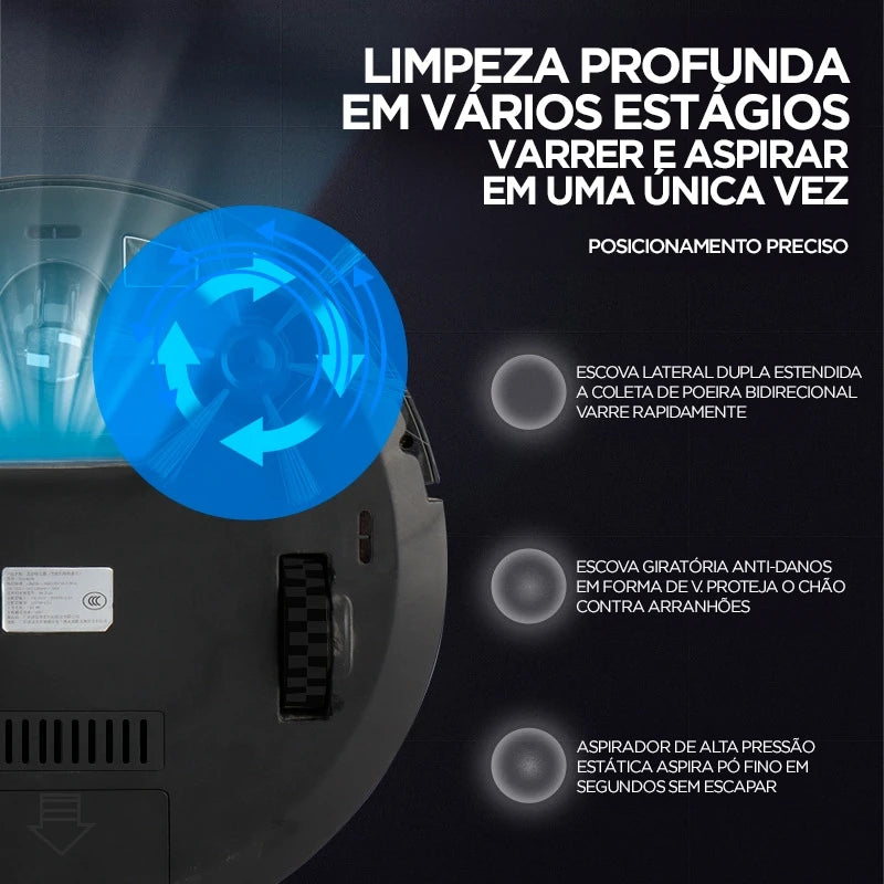Aspirador de pó doméstico robô inteligente com sensores