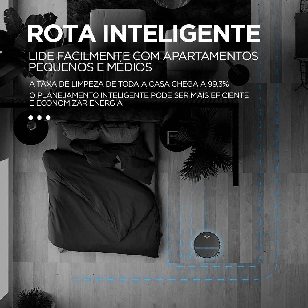 Aspirador de pó doméstico robô inteligente com sensores