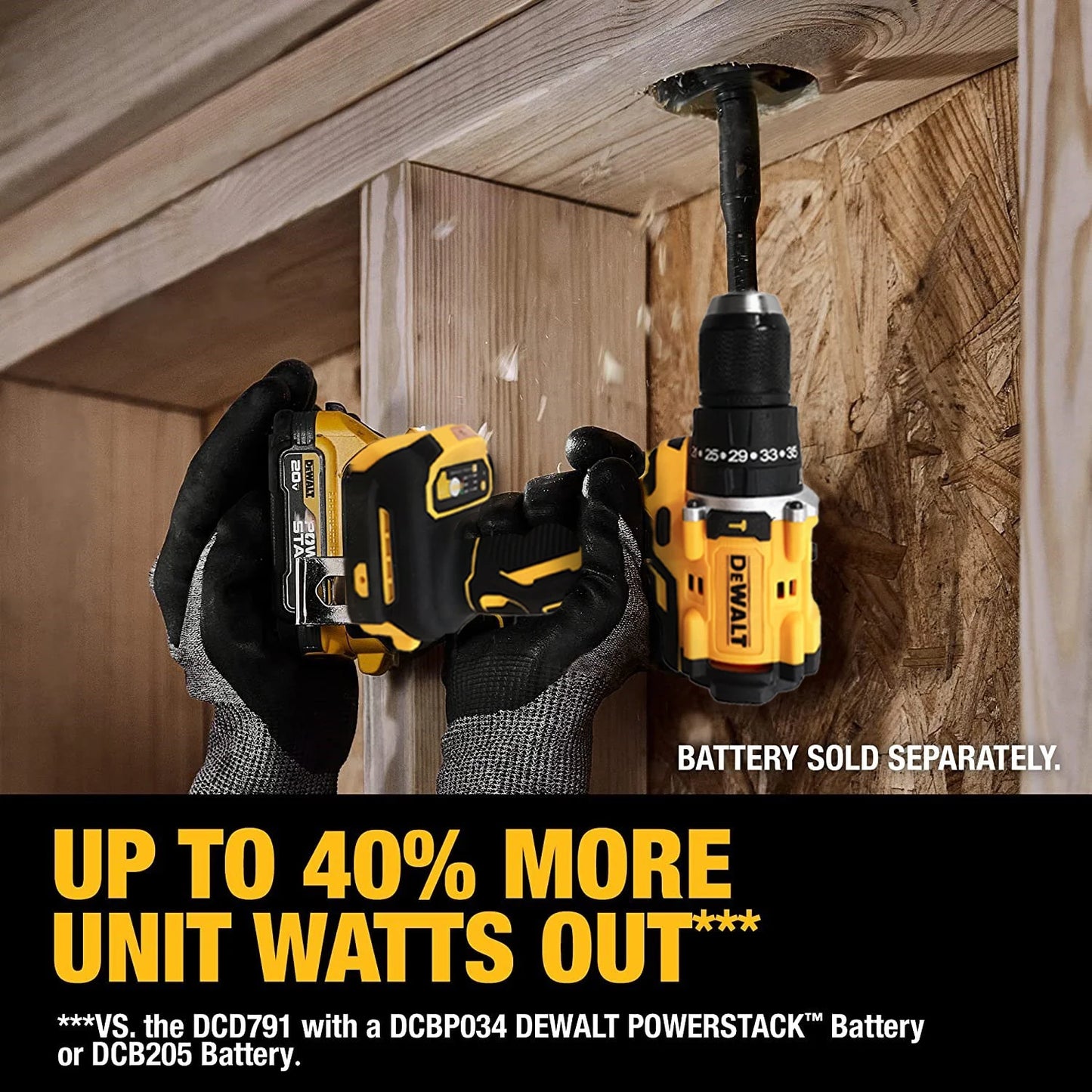 Furadeira elétrica DeWalt DCD800 10MM